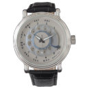 Buscar dial rotatorio Divertido