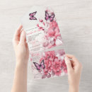 Buscar diferente invitaciones Para ellos
