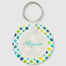 Buscar precursor llaveros Monograma