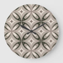 Buscar setenta relojes de pared Retro