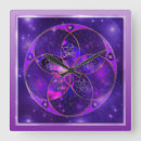 Buscar alma relojes de pared Mandala