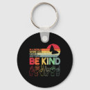 Buscar implantes llaveros Lenguaje de signos