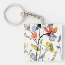 Buscar tronco llaveros Botánico