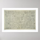 Buscar maximiliano posters Johann