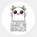 Buscar intolerante pegatinas Leche