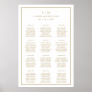 Buscar boda distribucion asientos Moderno