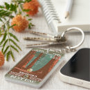 Buscar parque llaveros Vintage