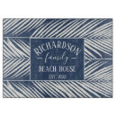 Buscar palmera tablas cortar Costero