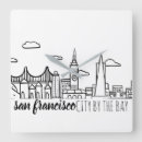 Buscar san francisco relojes de pared Blanco y negro