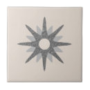 Buscar plato azulejos Vintage