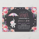 Buscar bienvenida invitaciones Floral