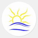 Buscar naturist Nudista