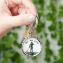 Buscar pala llaveros Paleta de remo