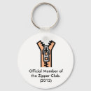 Buscar cremallera llaveros Corazón