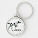 Buscar perros de caza llaveros Cazador