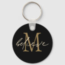 Buscar creer llaveros General y unisex
