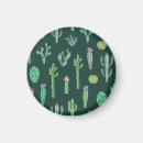 Buscar cactus imanes Ilustracion