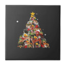 Buscar luces de navidad azulejos Cachorro