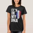 Buscar francia camisetas Nación
