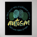 Buscar síndrome posters Autista