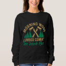 Buscar motosierra sudaderas Leñador