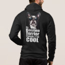 Buscar boston terrier sudaderas Contenido generativo