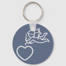Buscar cupid llaveros Amor