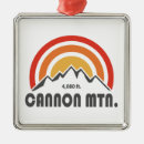 Buscar cannon Montaña de cañón