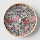 Buscar navidad del victorian arte Vintage