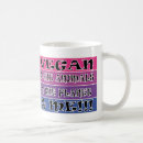 Buscar planetas tazas Animales