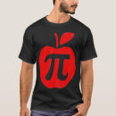 Buscar pi day camisetas Trigonometría