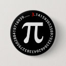 Buscar número pi chapas Día del pi
