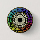 Buscar ruedas chapas Retro