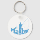 Buscar pesca con mosca llaveros Angloparo