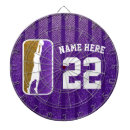 Buscar baloncesto dianas Entrenador