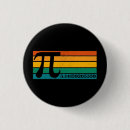 Buscar pi chapas Nerd
