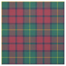 Buscar red plaid telas Patrón