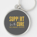 Buscar cura llaveros Cáncer