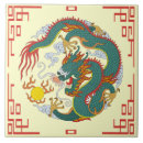 Buscar dragones chinos azulejos Oriental
