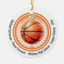 Buscar deportivos adornos Baloncesto