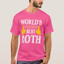 Buscar roth camisetas Apellido
