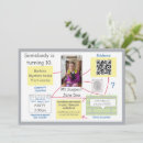 Buscar forense postales Investigador