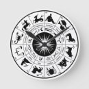 Buscar zodiaco relojes de pared 7 º centinela
