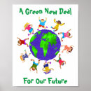 Buscar energía solar posters Viento
