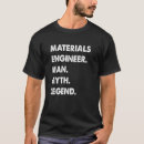 Buscar ingeniero de los materiales camisetas Mito