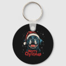 Buscar rottweiler llaveros Navidades