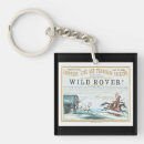 Buscar rover llaveros Vintage