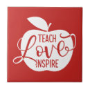 Buscar profesiones azulejos Instructor