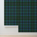 Buscar preppy arte Rayas