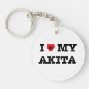 Buscar amor en japonés llaveros Corazón